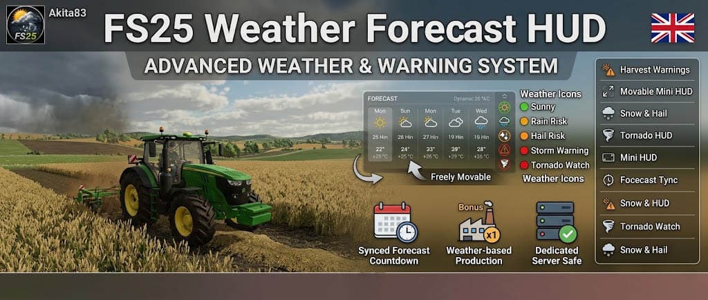 Weather Forecast HUD
