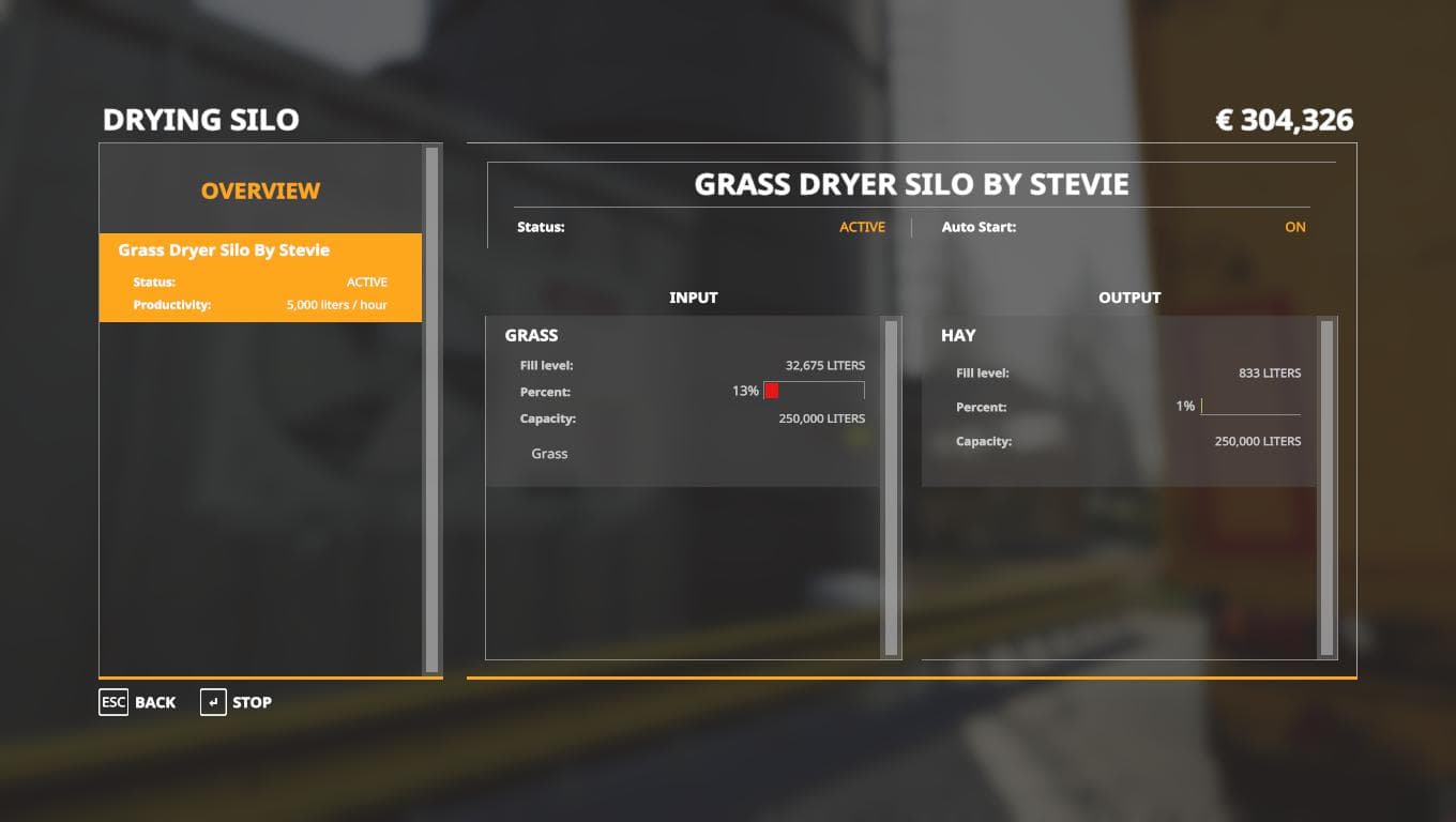 GLOBAL COMPANY GRASS DRYER BY STEVIE