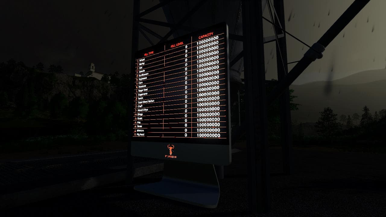 LCD SILODISPLAY