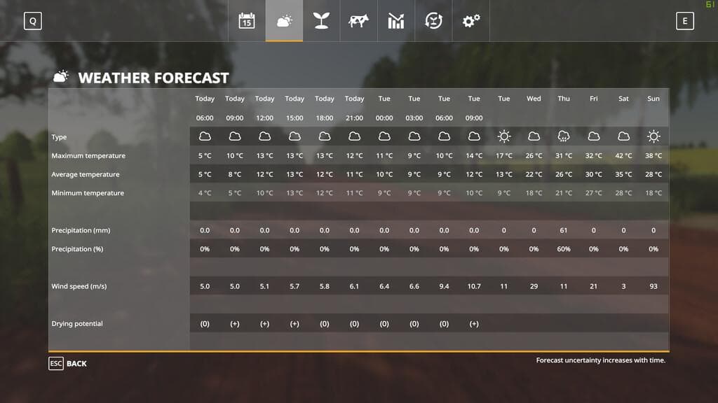 SEASONS GEO: NINGHAN FARMS