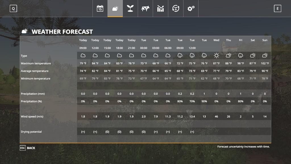 SEASONS GEO: NORTH CAROLINA