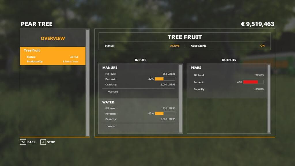 PRODUCTIONS - TREE FRUITS