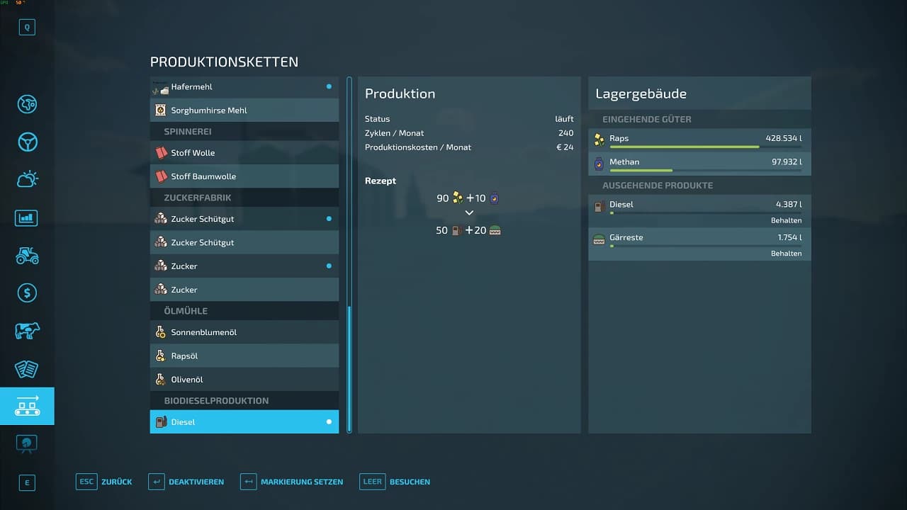 GROSSE BIODIESEL PRODUKTION