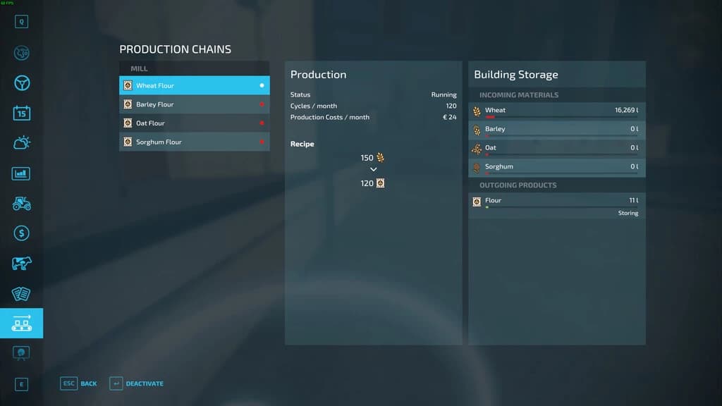 PRODUCTION POINT SELLING FIX