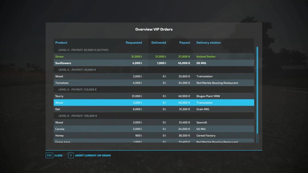 VIP ORDER MANAGER