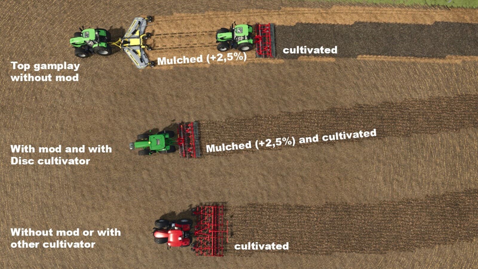 Disc Harrow Mulching