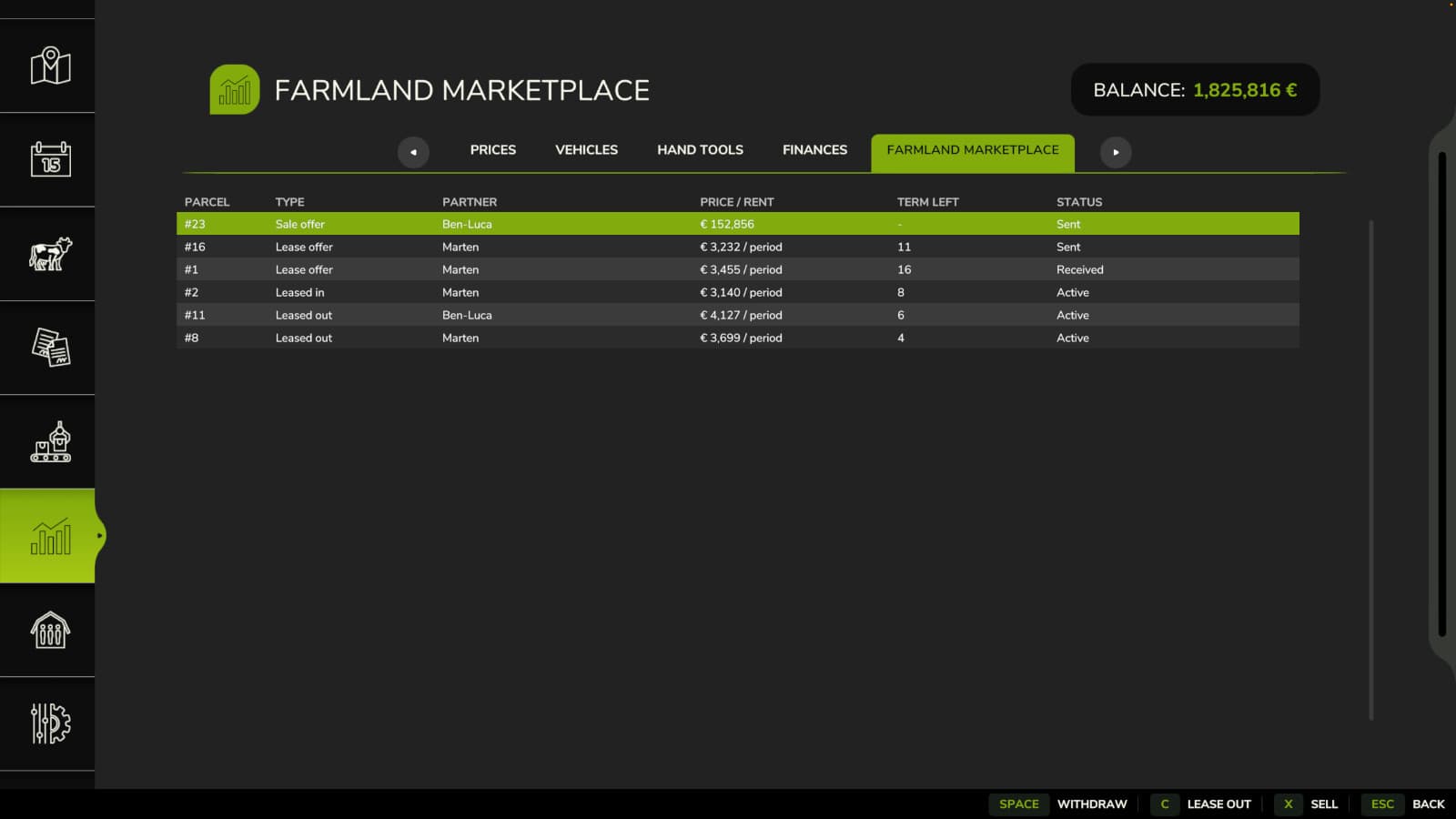 Farmland Marketplace