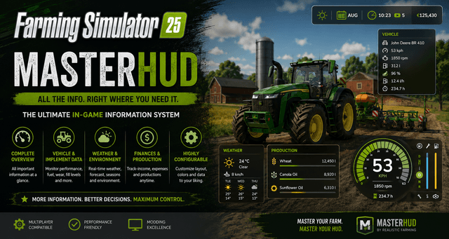Master HUD