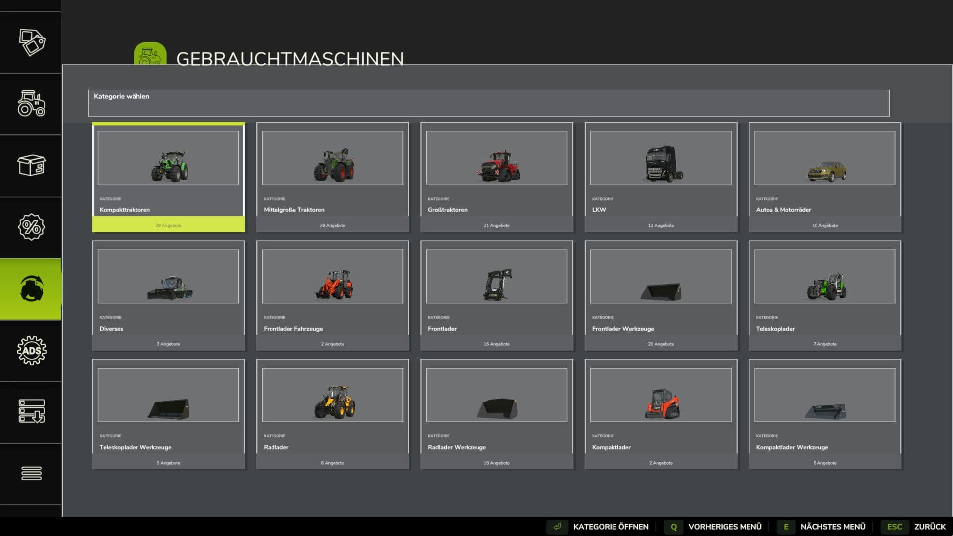 Realistic Used Machinery Market